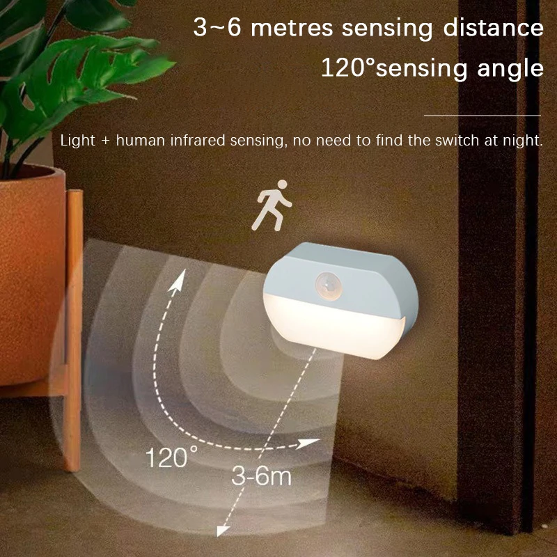 Baby Nursery Night Light - ไฟกลางคืนแบบ LED ตรวจจับความเคลื่อนไหวของร่างกายมนุษย์ เหมาะสำหรับห้องนอน ข้างเตียง ทางเดิน