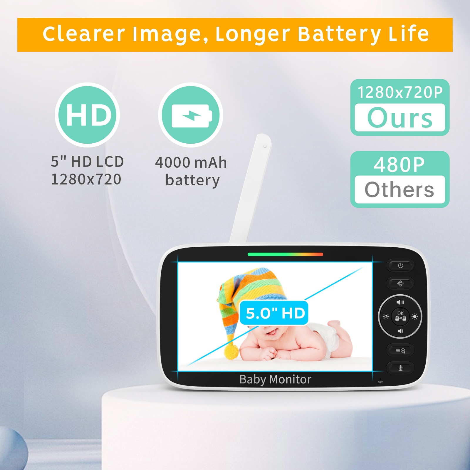 จอภาพดูเด็กพร้อมหน้าจอ LCD 5 น - Baby Nursery Videos บทวิจารณ์และราคา