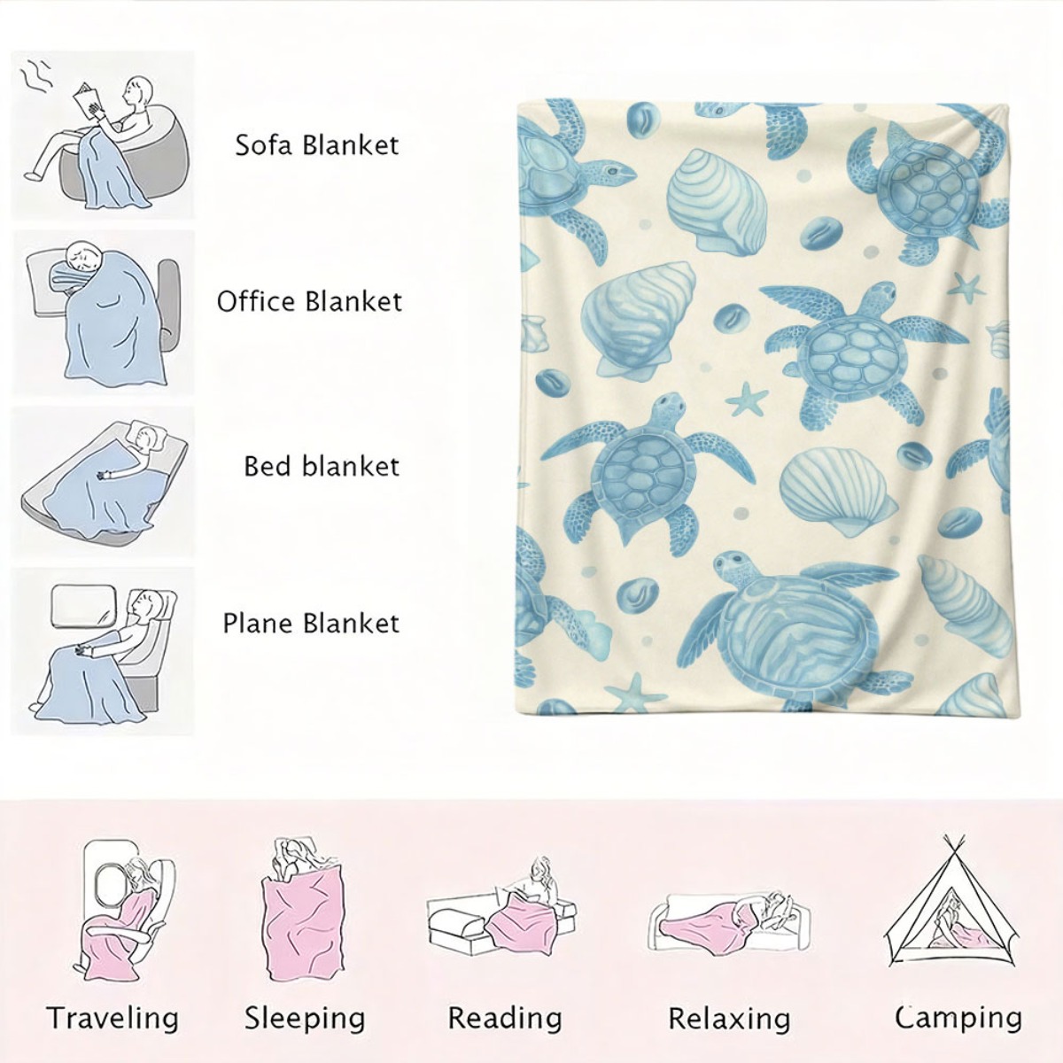 ผ้าห่มลายเต่าทะเลน่ารักสำหรับต - Baby Nursery Ocean Theme บทวิจารณ์และราคา