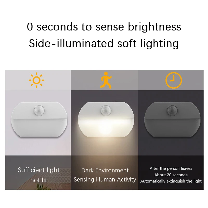 ไฟกลางคืนแบบ LED ตรวจจับความเค - Baby Nursery Night Light บทวิจารณ์และราคา