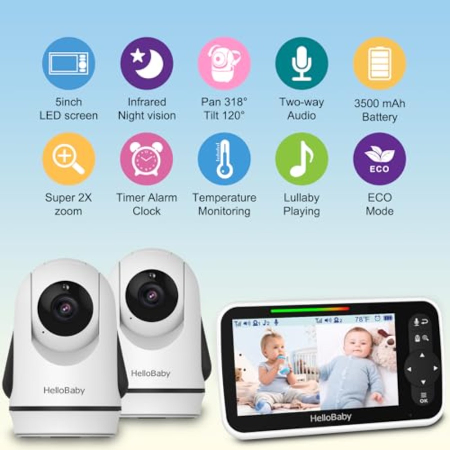 กล้องวิดีโอสำหรับดูแลเด็กในห้อ - Baby Nursery Videos บทวิจารณ์และราคา
